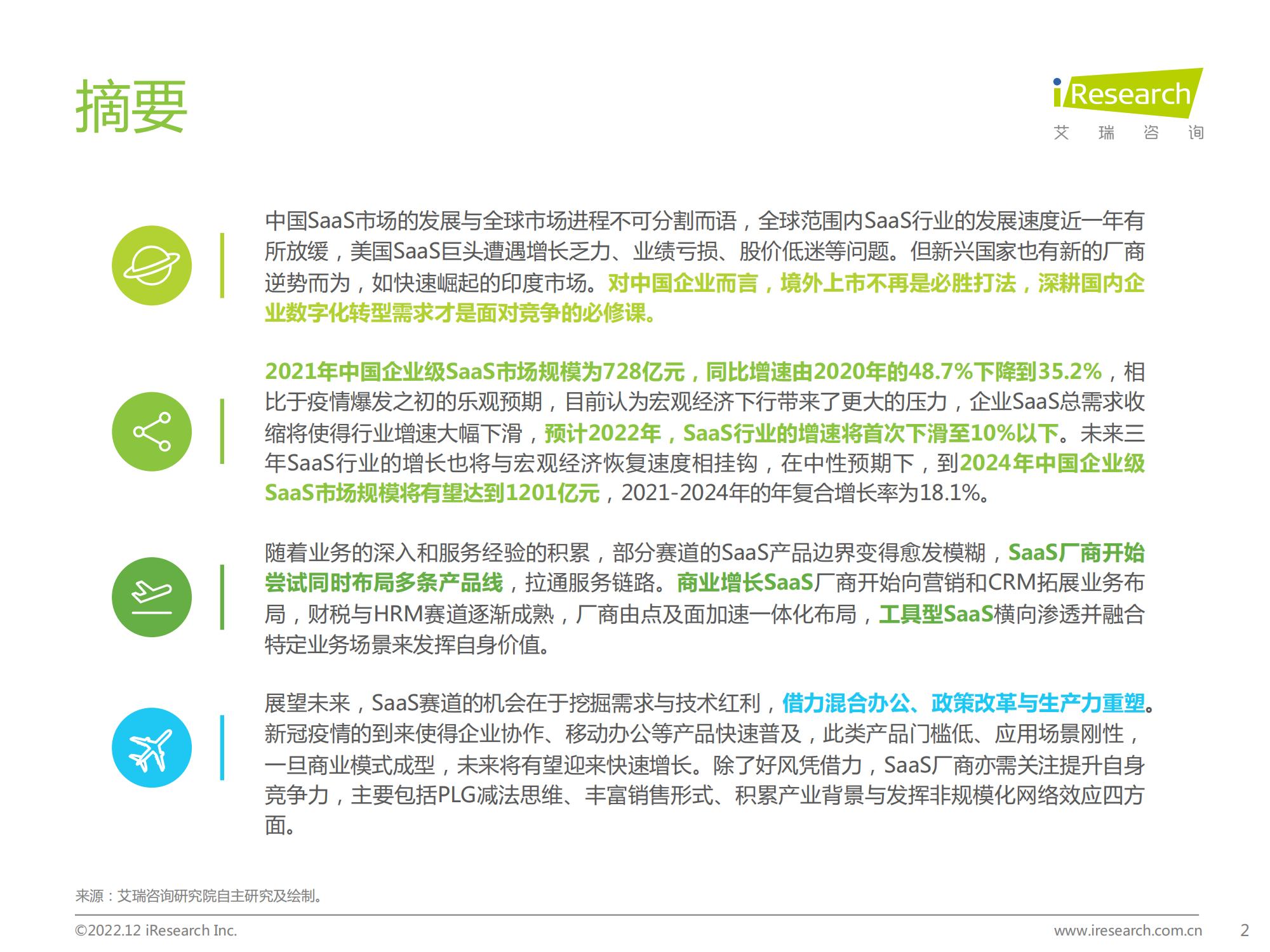 2022年中国企业级SaaS行业研究报告_01.jpg