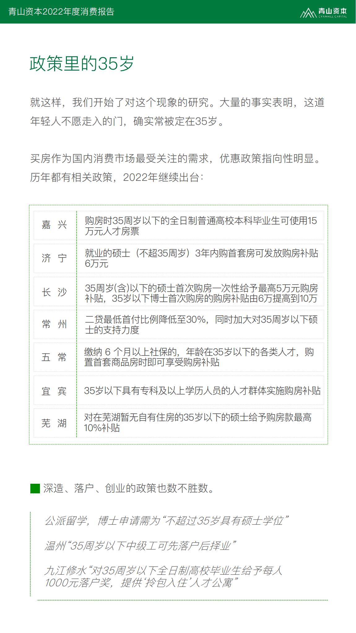 35岁中国式中年：青山资本2022年年度消费报告_03.jpg